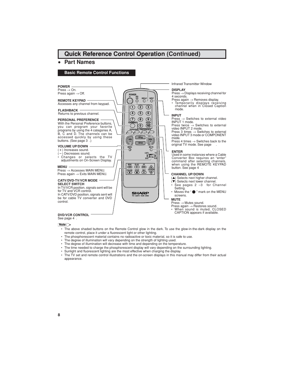 Quick reference control operation, Quick reference control operation (continued), Part names | Basic remote control functions | Sharp 32C540 User Manual | Page 8 / 47