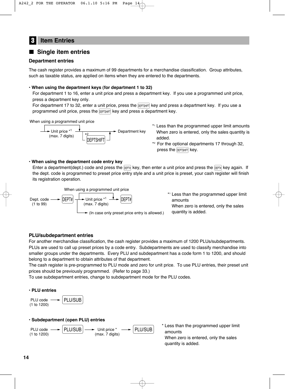 Sharp ER-A242 User Manual | Page 16 / 72