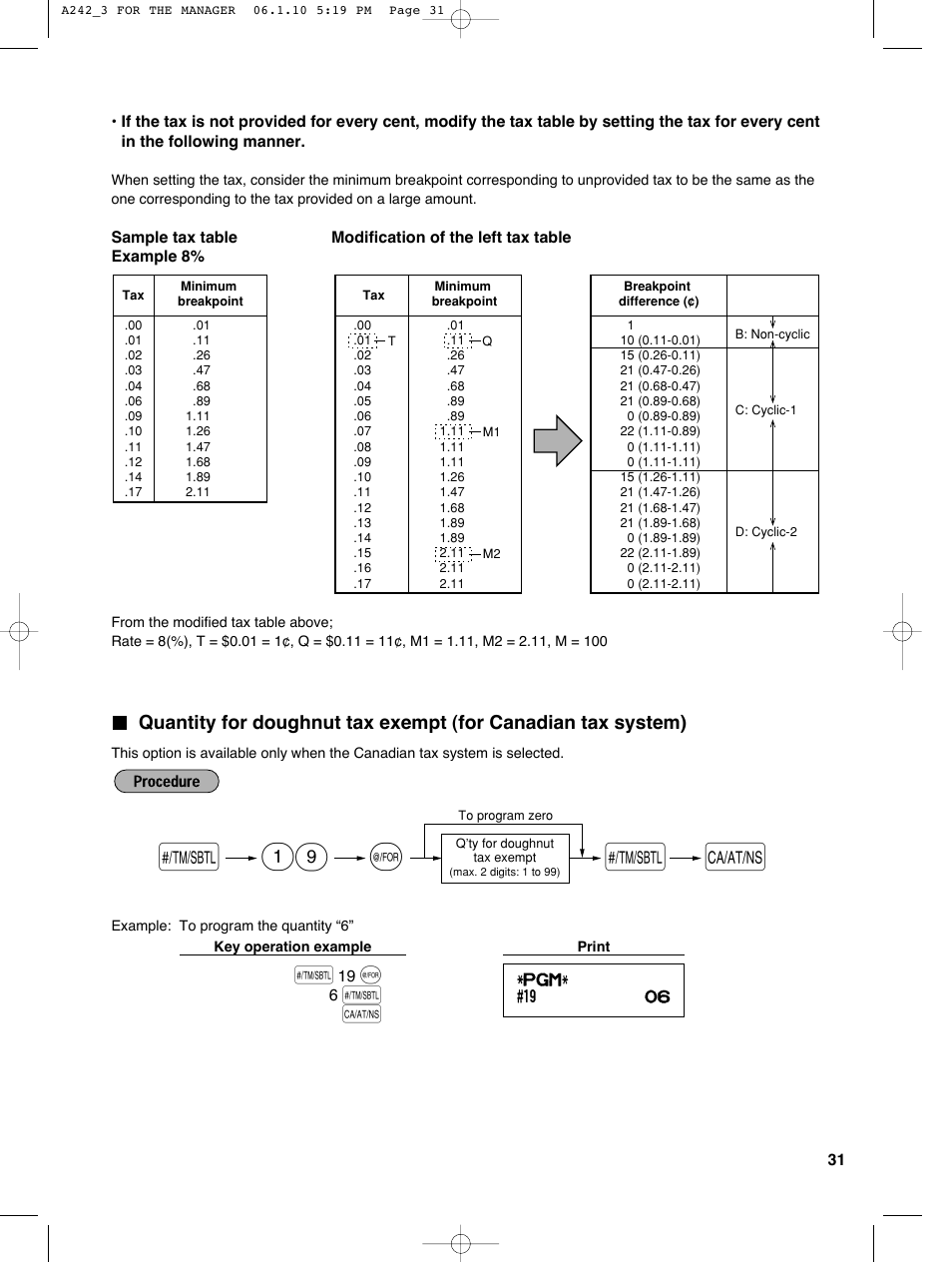 S@ 19 s a | Sharp ER-A242 User Manual | Page 33 / 72