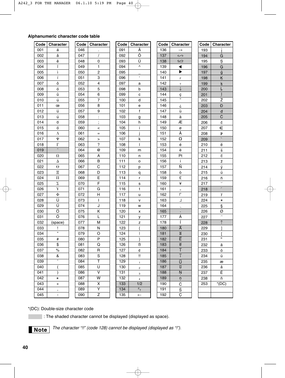 Sharp ER-A242 User Manual | Page 42 / 72