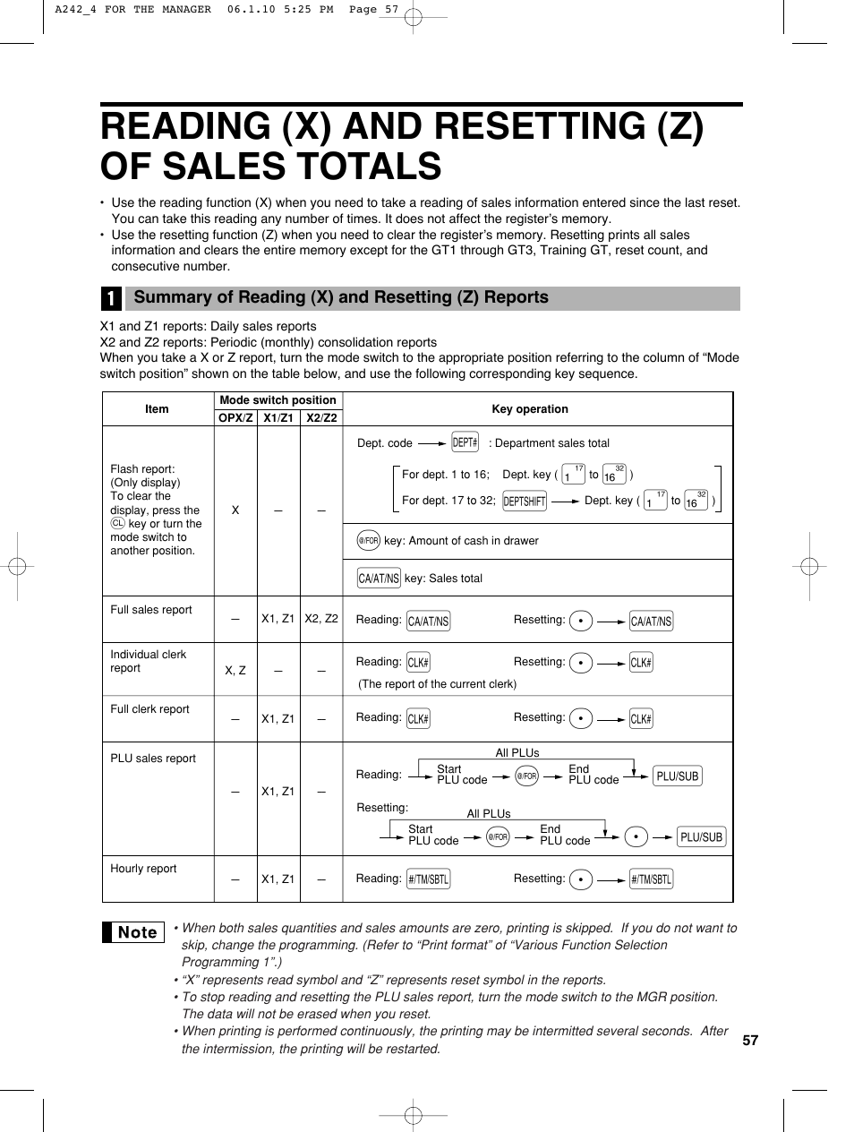 Reading (x) and resetting (z) of sales totals, Pa a, Pl l | Ps s | Sharp ER-A242 User Manual | Page 59 / 72