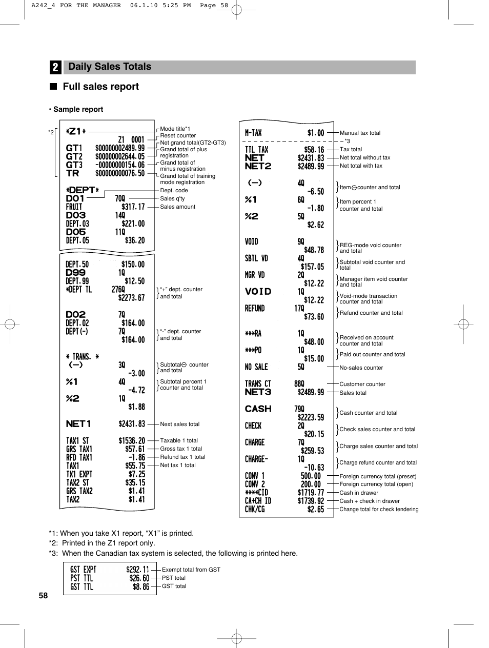 Full sales report, Daily sales totals | Sharp ER-A242 User Manual | Page 60 / 72