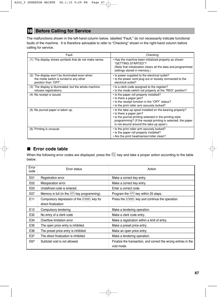 Error code table, Before calling for service | Sharp ER-A242 User Manual | Page 69 / 72