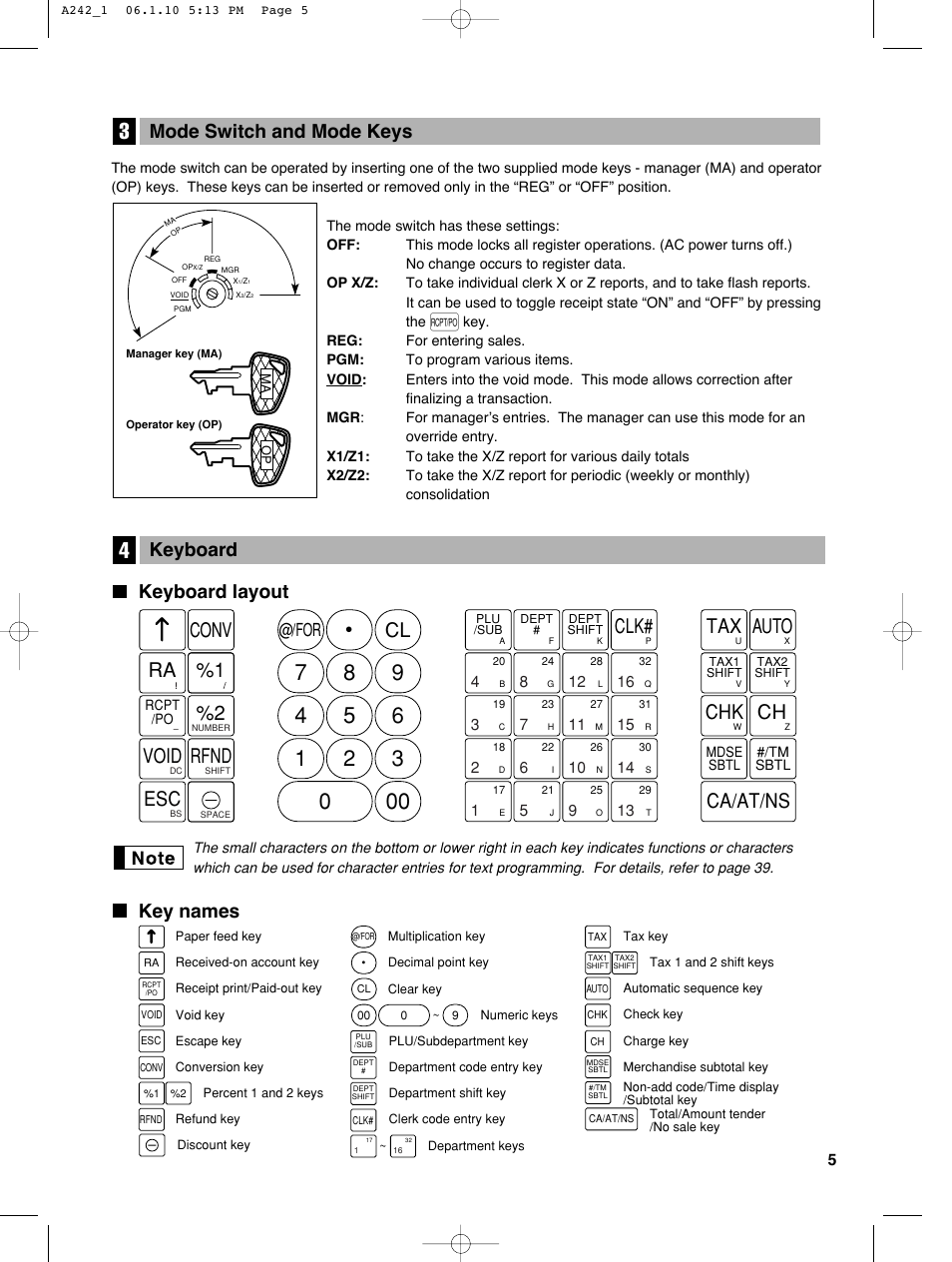 Clk# conv %1 ra void rfnd, Auto tax, Chk ch | Ca/at/ns, Keyboard layout, Key names keyboard, Mode switch and mode keys | Sharp ER-A242 User Manual | Page 7 / 72