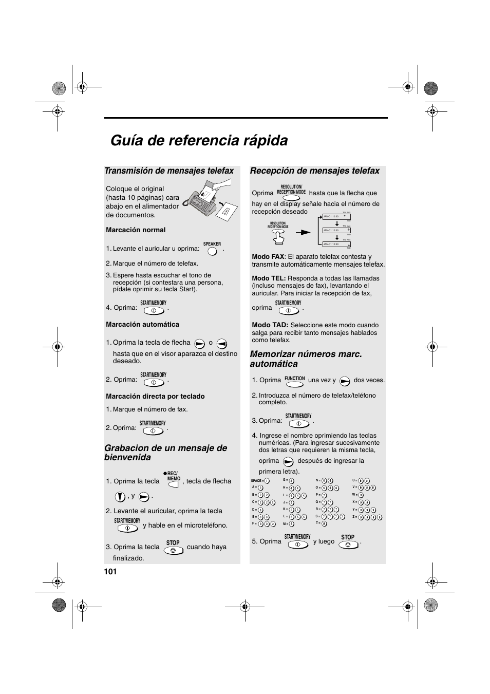 Guía de referencia rápida, Transmisión de mensajes telefax, Grabacion de un mensaje de bienvenida | Recepción de mensajes telefax | Sharp UX-A255 User Manual | Page 103 / 112