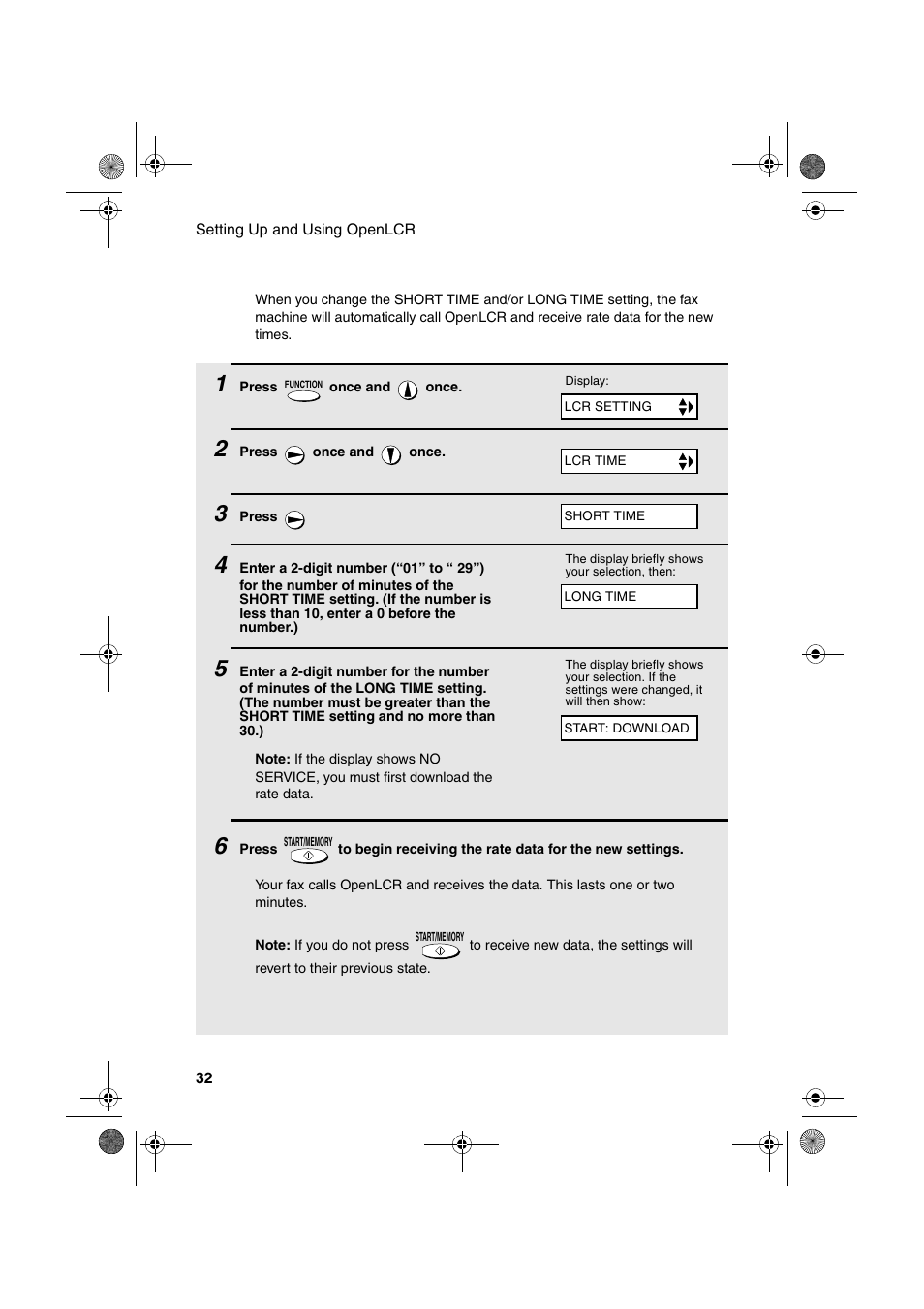 Sharp UX-A255 User Manual | Page 34 / 112