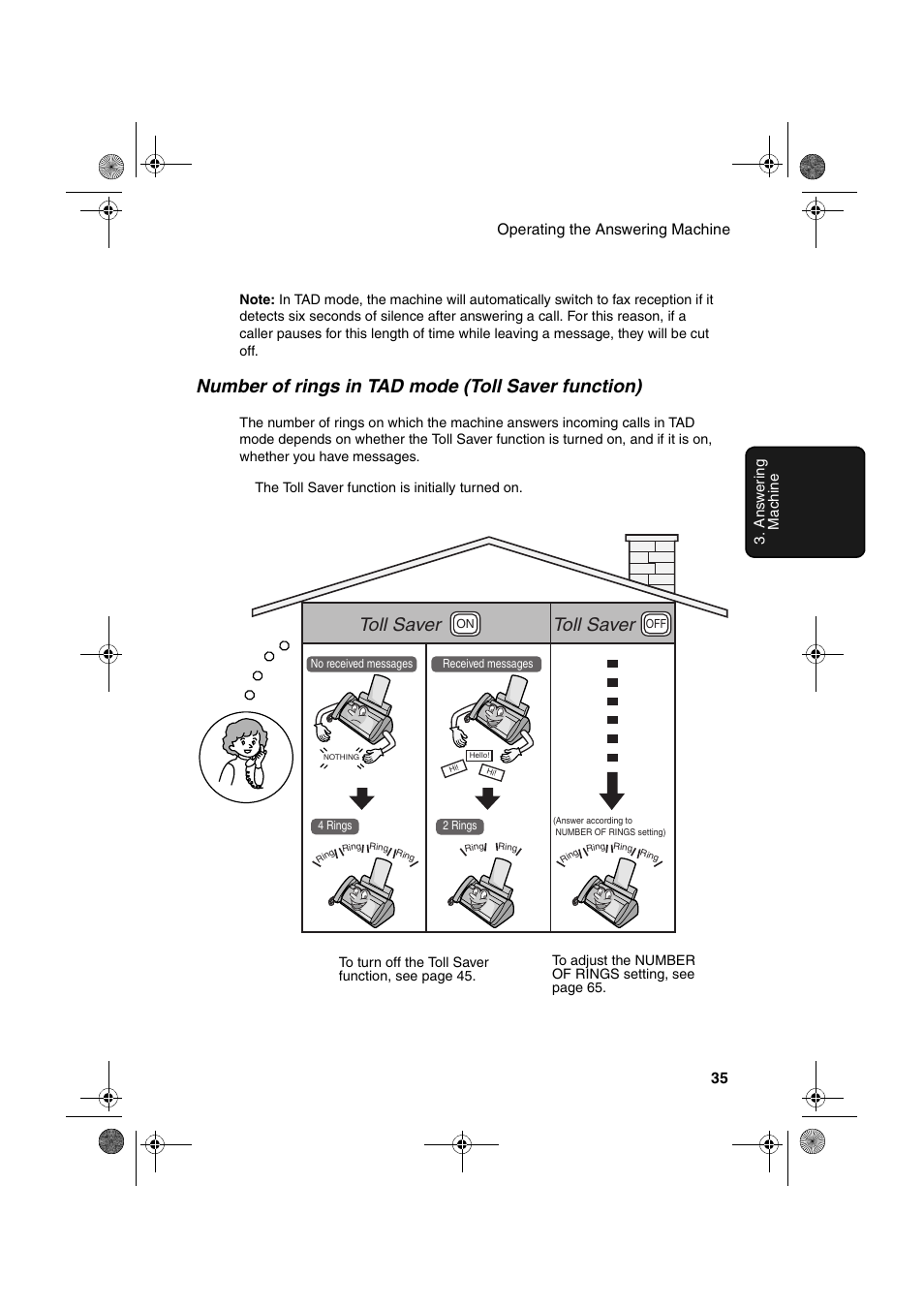 Number of rings in tad mode (toll saver function), Toll saver | Sharp UX-A255 User Manual | Page 37 / 112