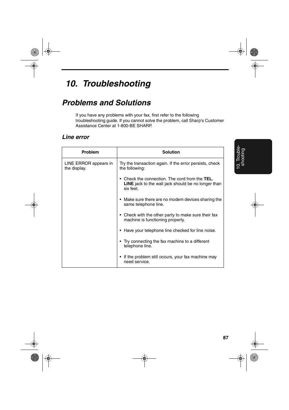 Troubleshooting, Problems and solutions, Line error | Sharp UX-A255 User Manual | Page 89 / 112