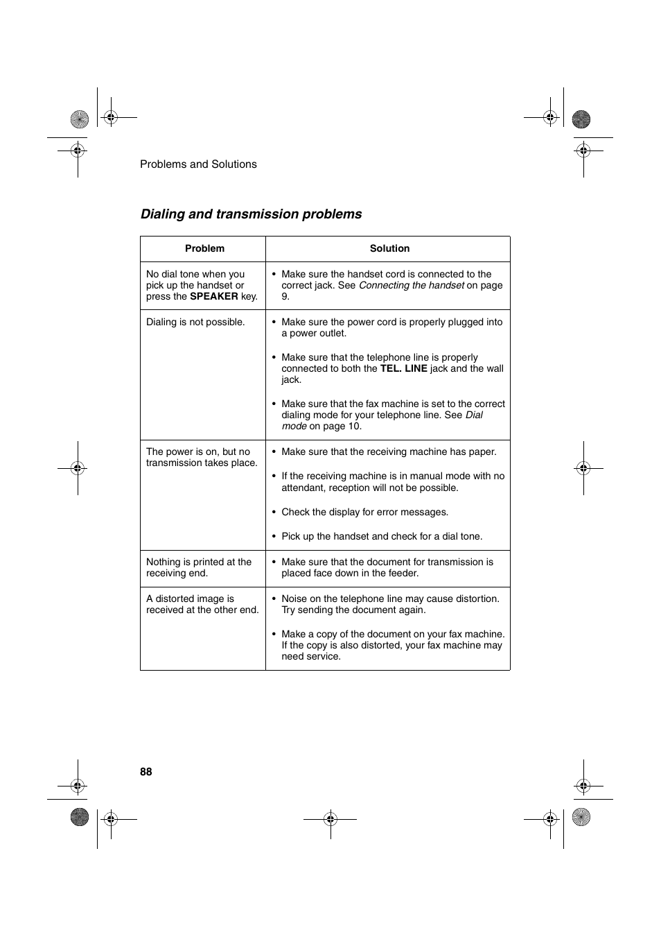 Dialing and transmission problems | Sharp UX-A255 User Manual | Page 90 / 112