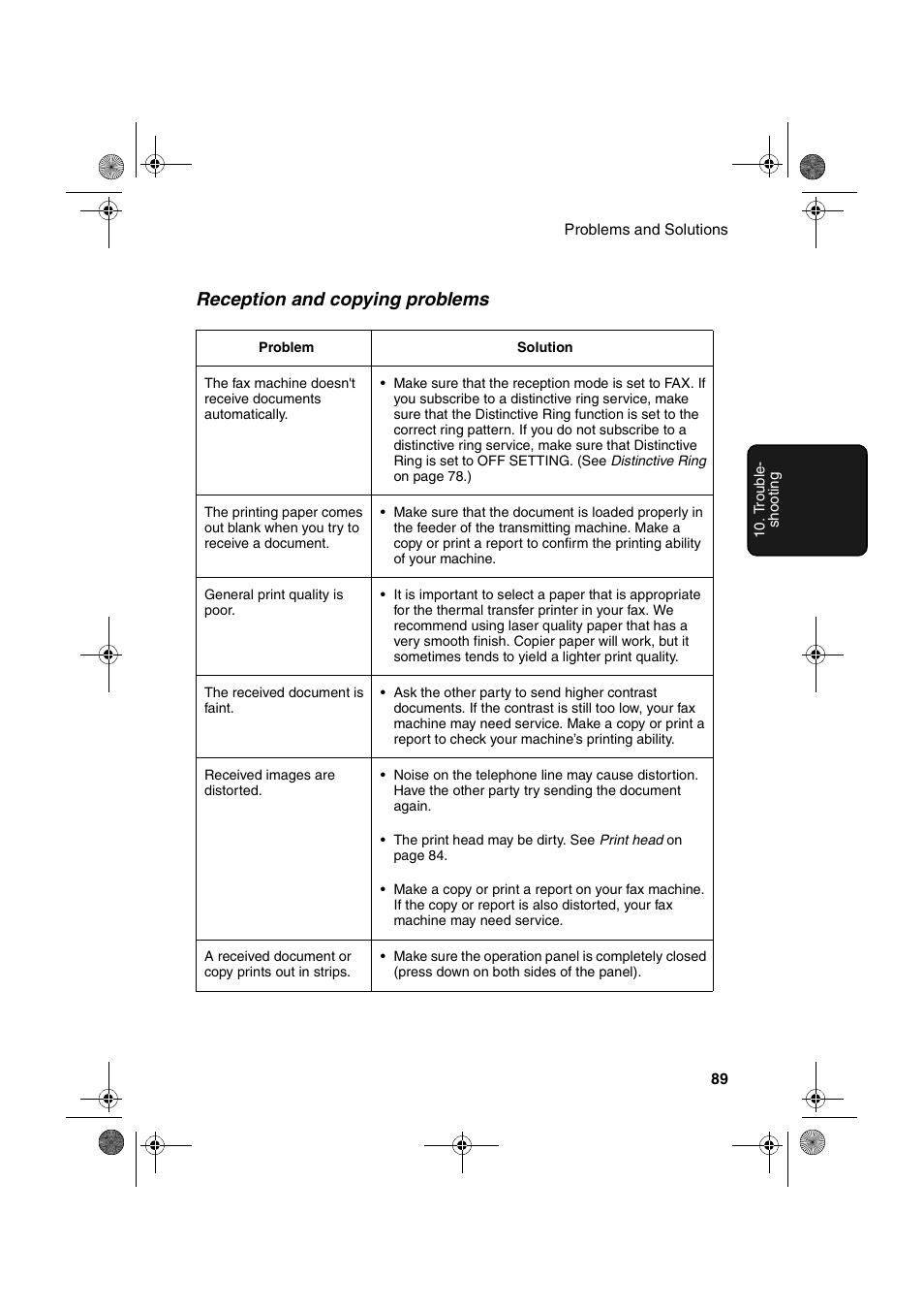 Reception and copying problems | Sharp UX-A255 User Manual | Page 91 / 112