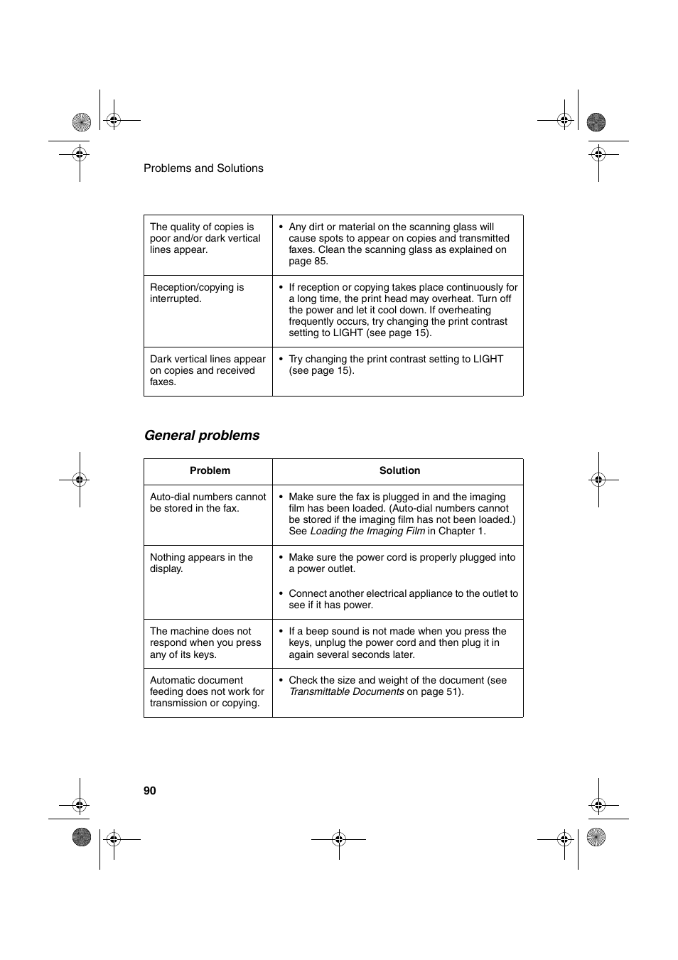General problems | Sharp UX-A255 User Manual | Page 92 / 112