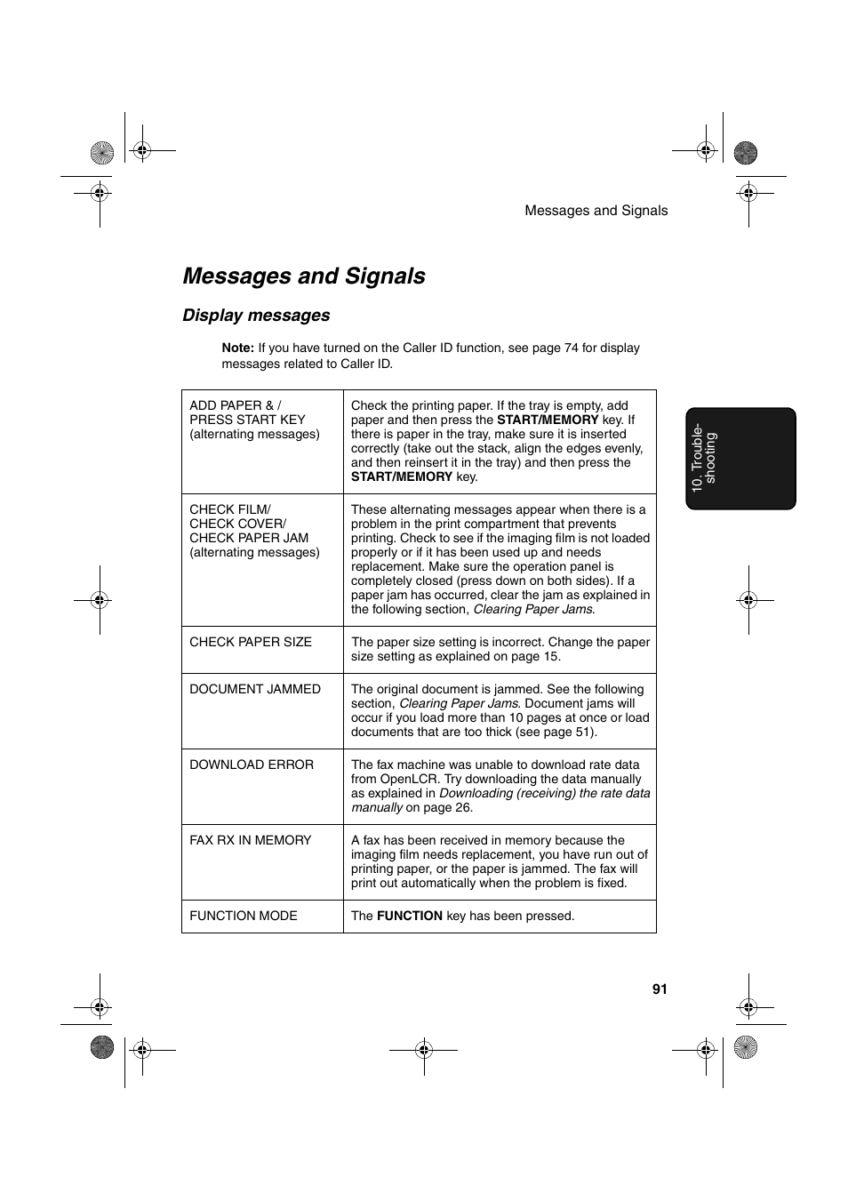 Messages and signals, Display messages | Sharp UX-A255 User Manual | Page 93 / 112