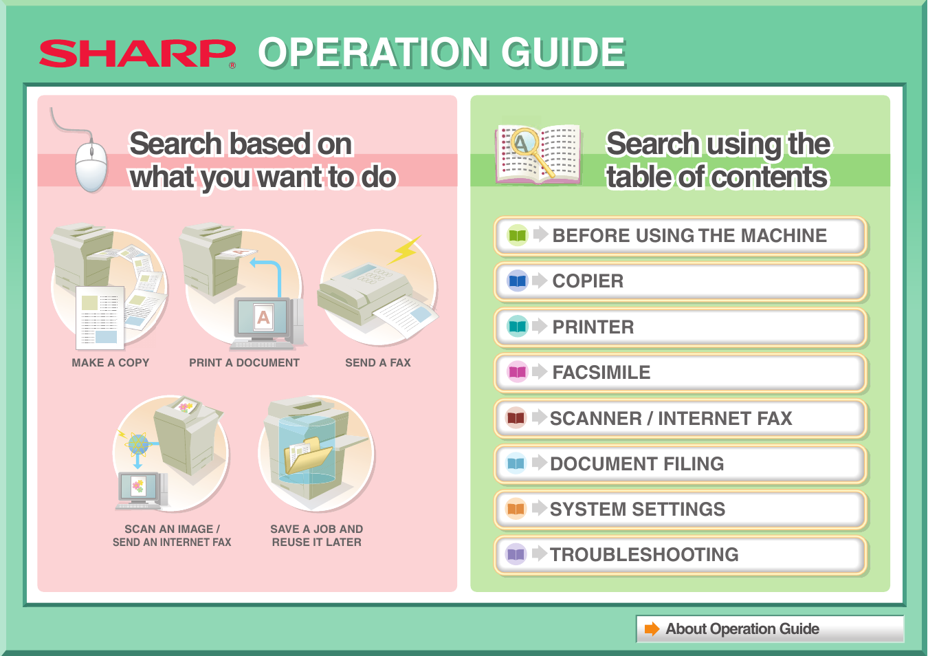 Sharp MX-C401 User Manual | 849 pages