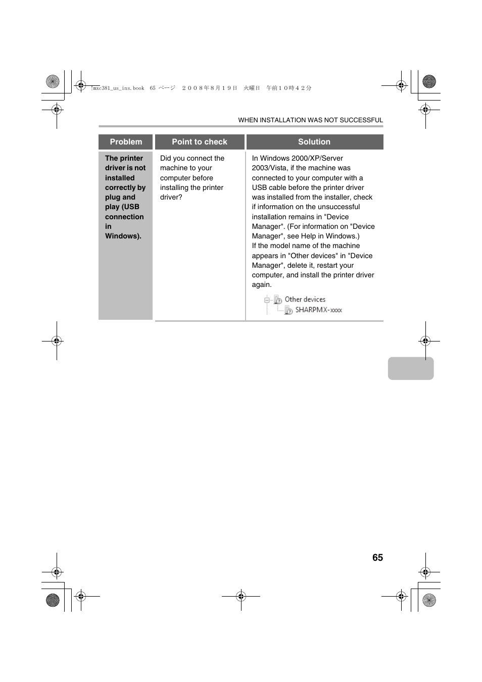 Sharp MX-C401 User Manual | Page 148 / 849