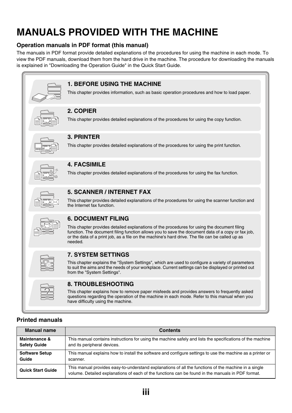 Manuals provided with the machine | Sharp MX-C401 User Manual | Page 190 / 849