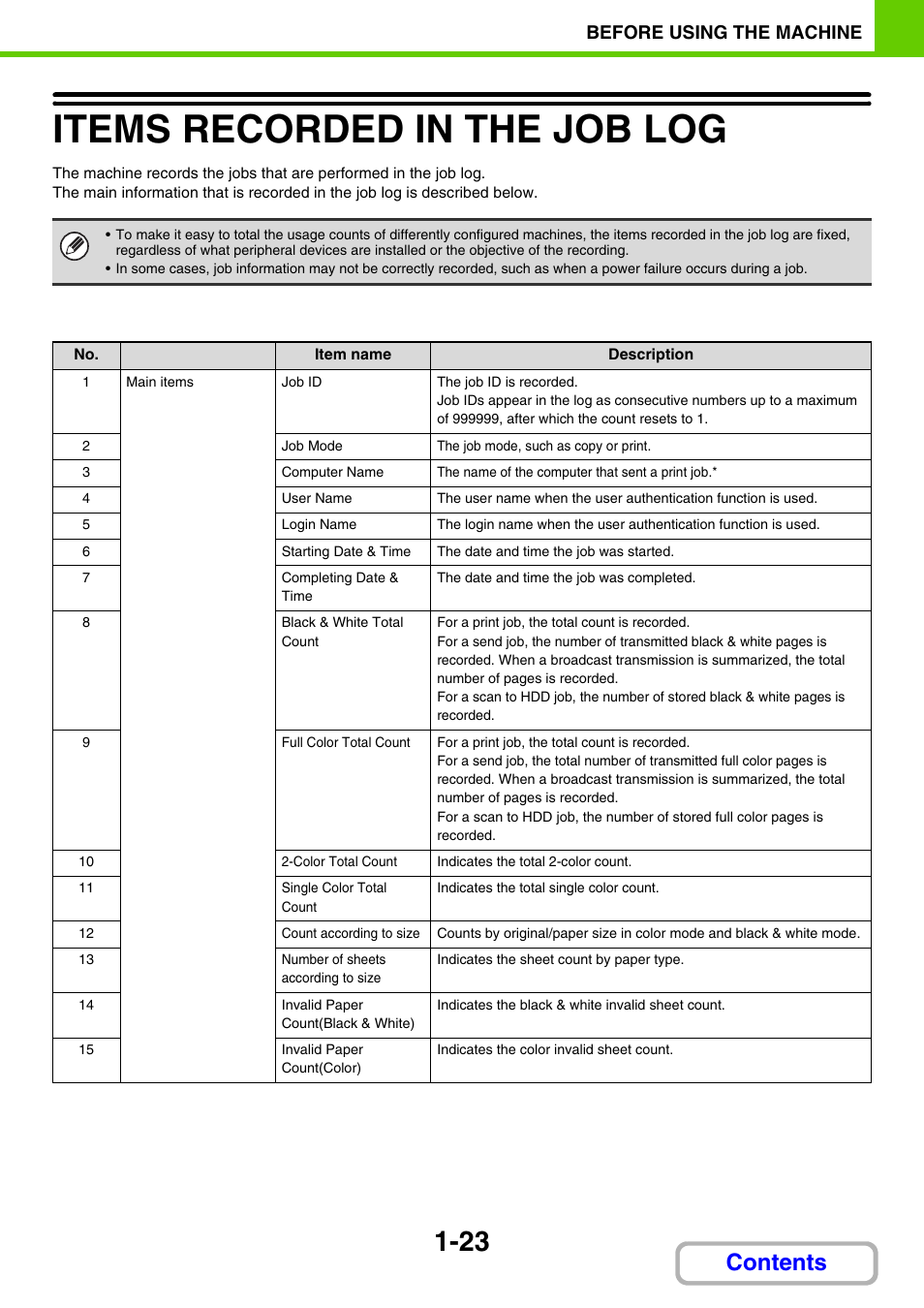 Sharp MX-C401 User Manual | Page 214 / 849