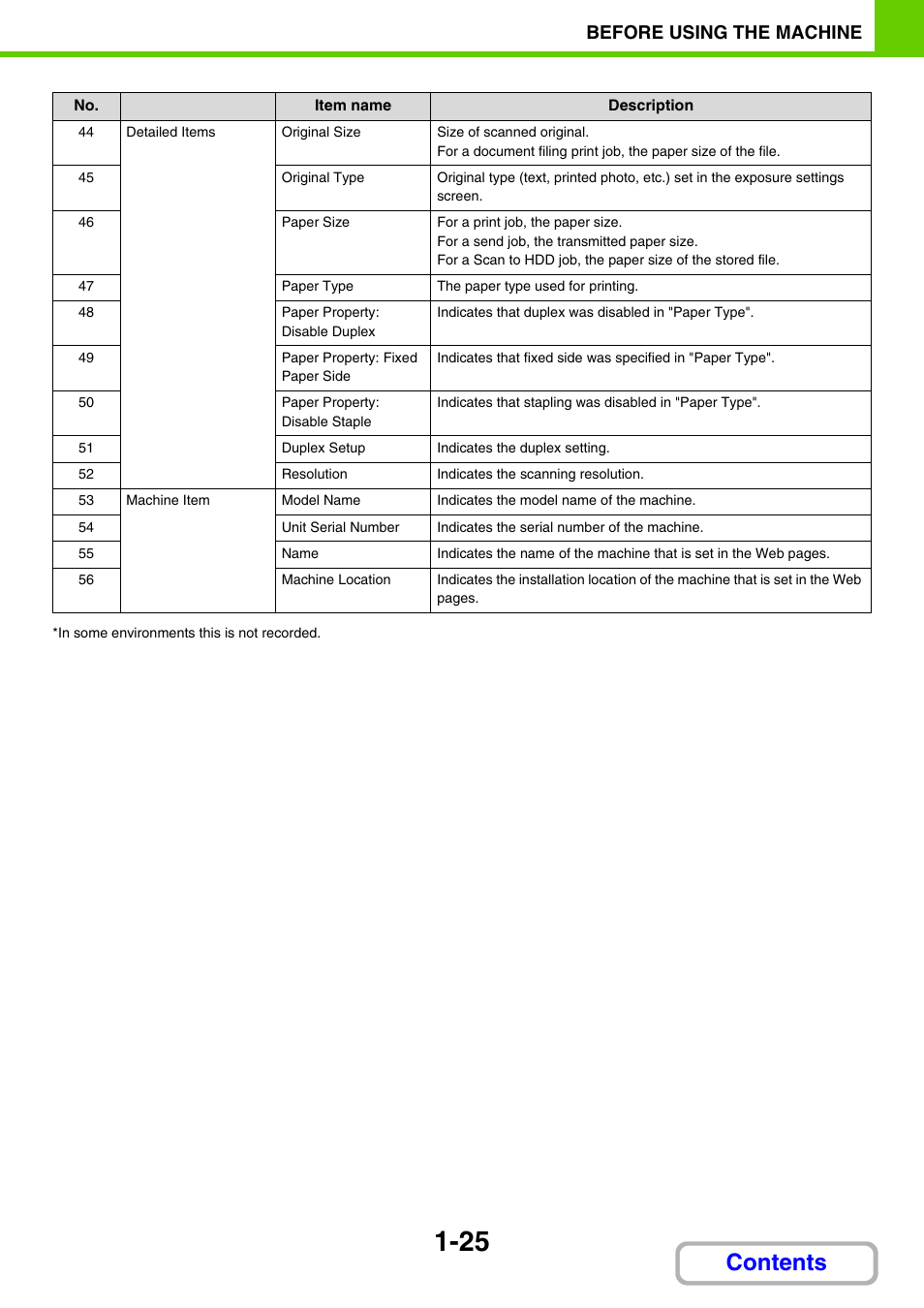 Sharp MX-C401 User Manual | Page 216 / 849