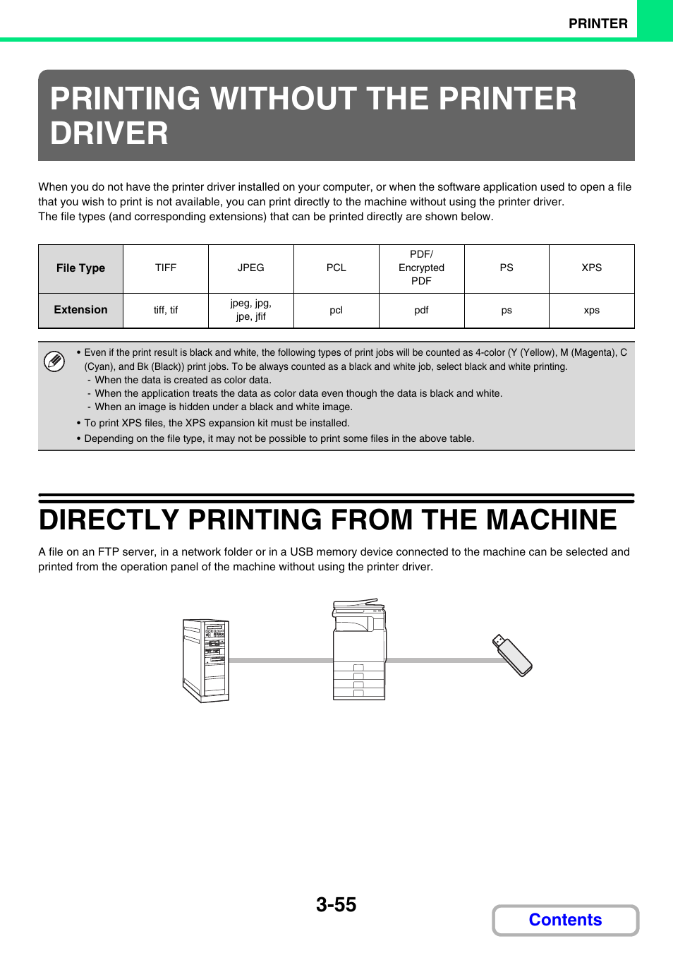 Sharp MX-C401 User Manual | Page 401 / 849