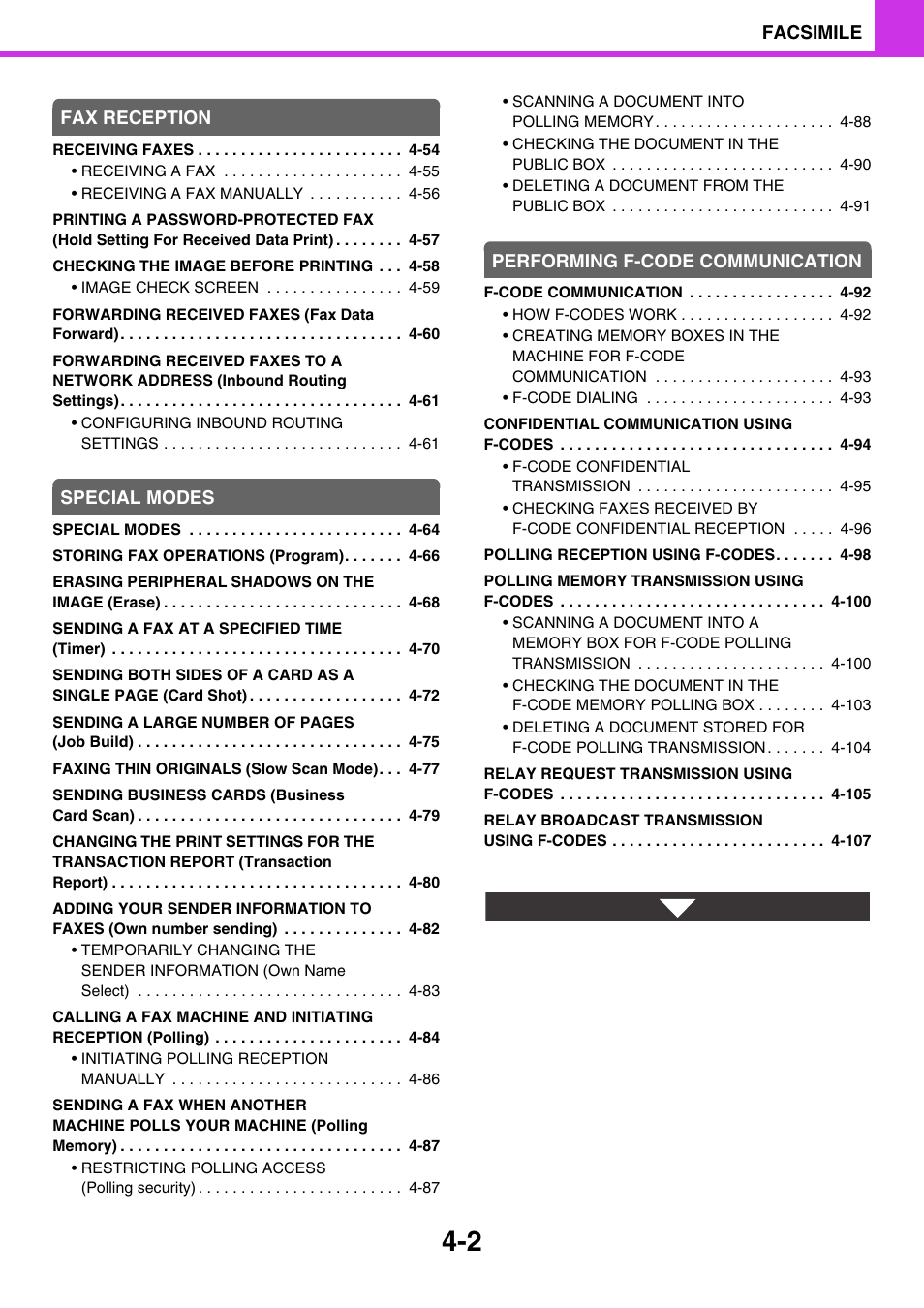 Facsimile fax reception, Special modes, Performing f-code communication | Sharp MX-C401 User Manual | Page 420 / 849