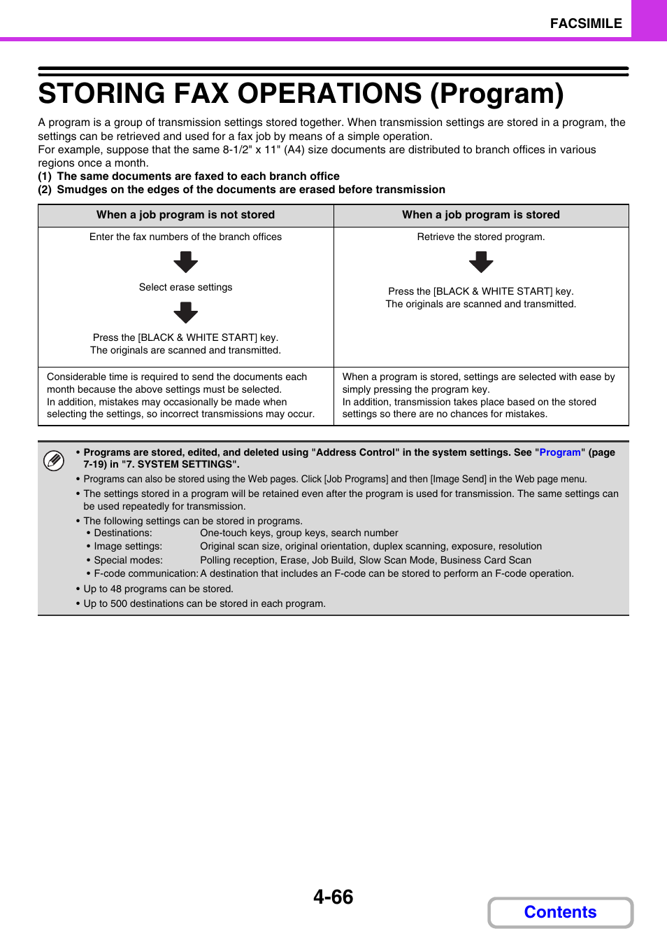 Sharp MX-C401 User Manual | Page 484 / 849