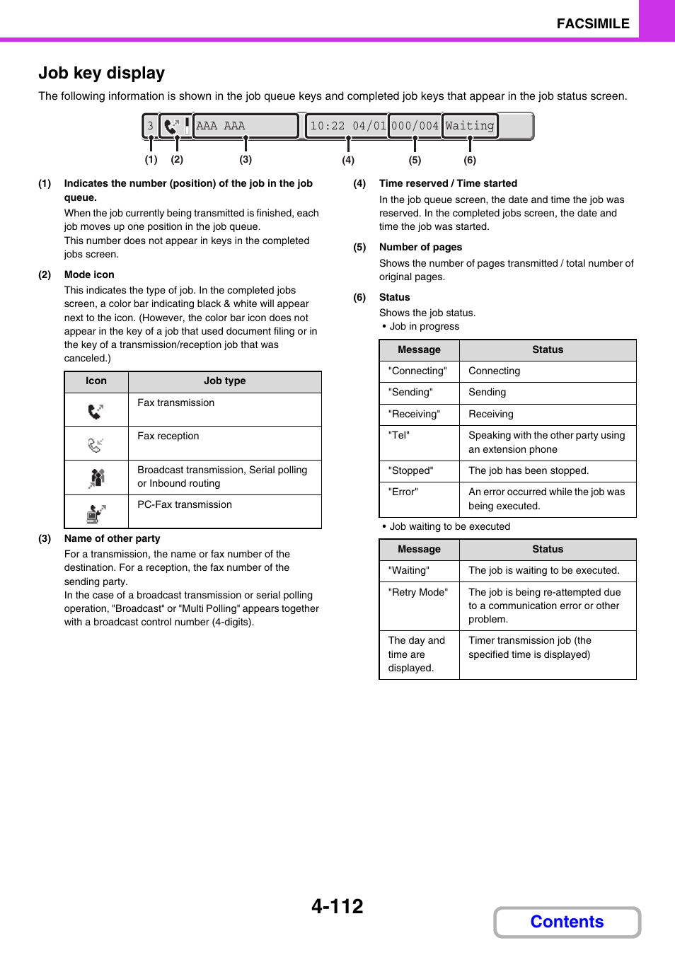 Job key display, E 4-112), Contents job key display | Facsimile | Sharp MX-C401 User Manual | Page 530 / 849