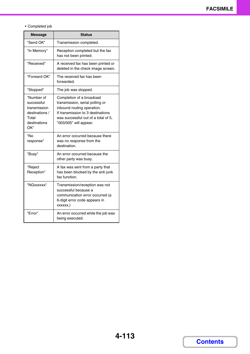 Sharp MX-C401 User Manual | Page 531 / 849