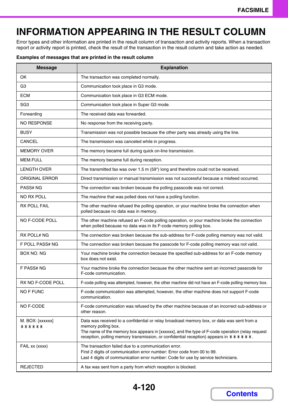 Sharp MX-C401 User Manual | Page 538 / 849