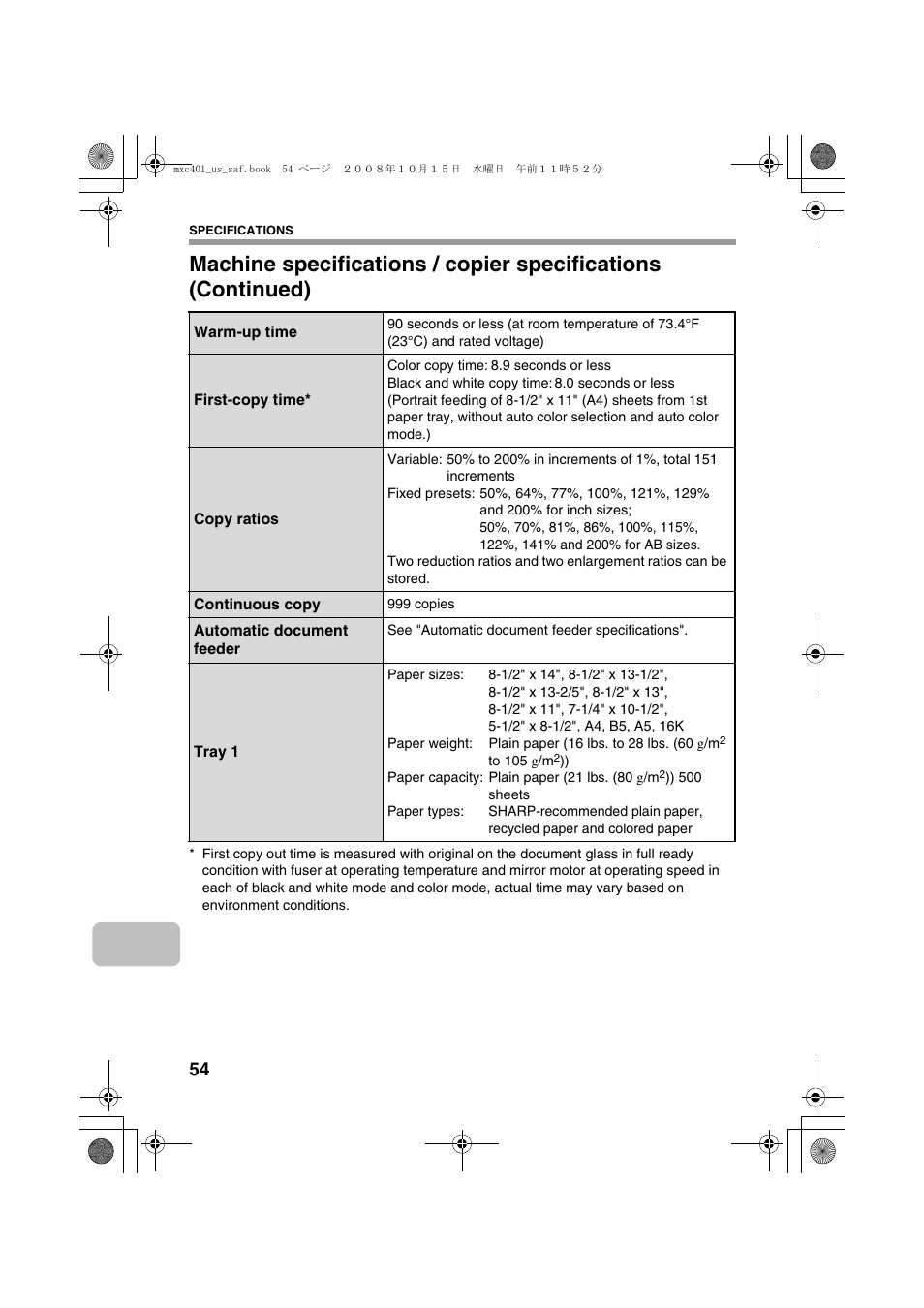 Sharp MX-C401 User Manual | Page 57 / 849