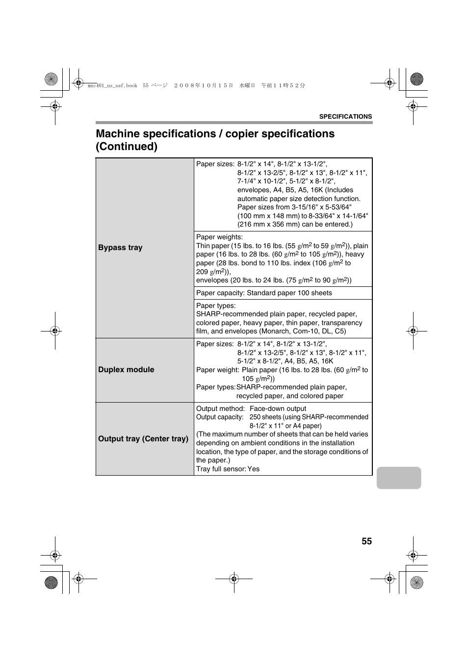 Sharp MX-C401 User Manual | Page 58 / 849