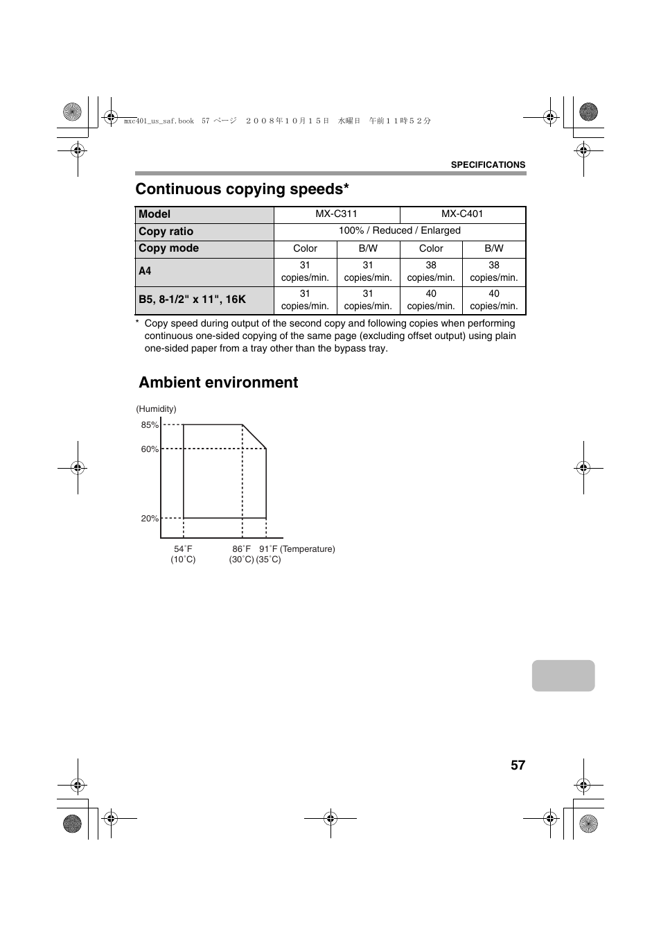 Continuous copying speeds, Ambient environment | Sharp MX-C401 User Manual | Page 60 / 849