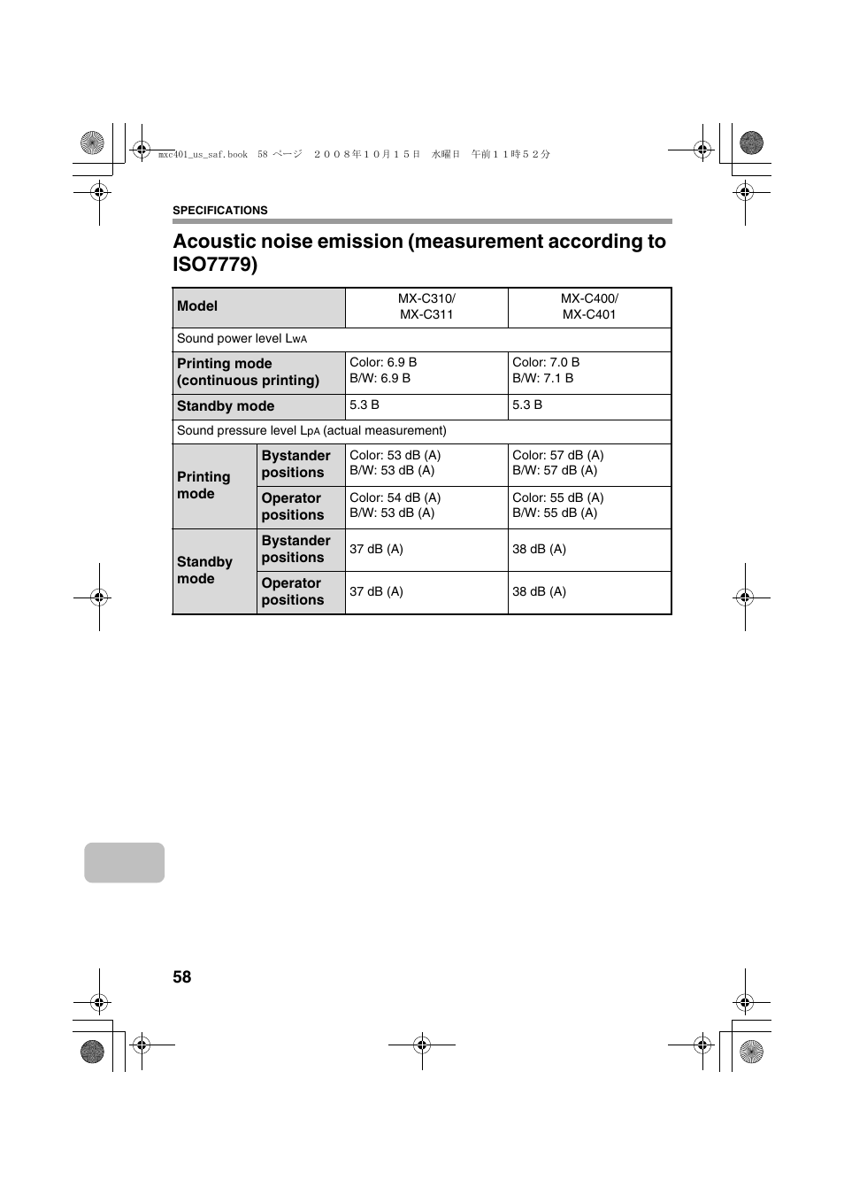 Sharp MX-C401 User Manual | Page 61 / 849