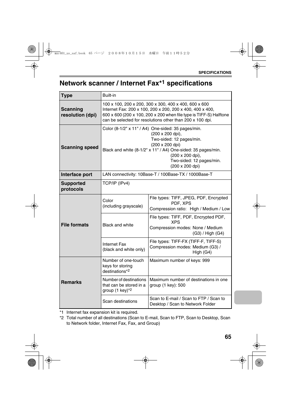 Network scanner / internet fax, Specifications | Sharp MX-C401 User Manual | Page 68 / 849