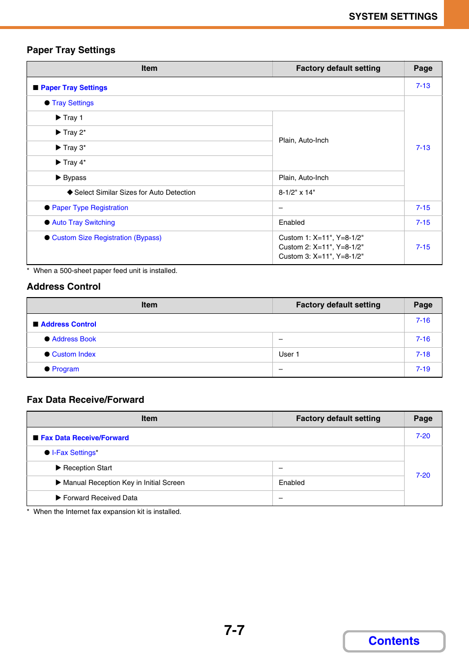 Sharp MX-C401 User Manual | Page 708 / 849