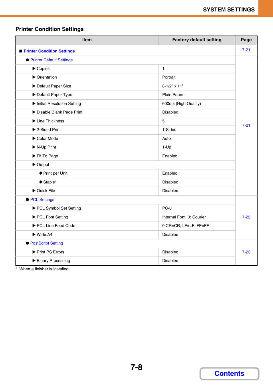 Sharp MX-C401 User Manual | Page 709 / 849