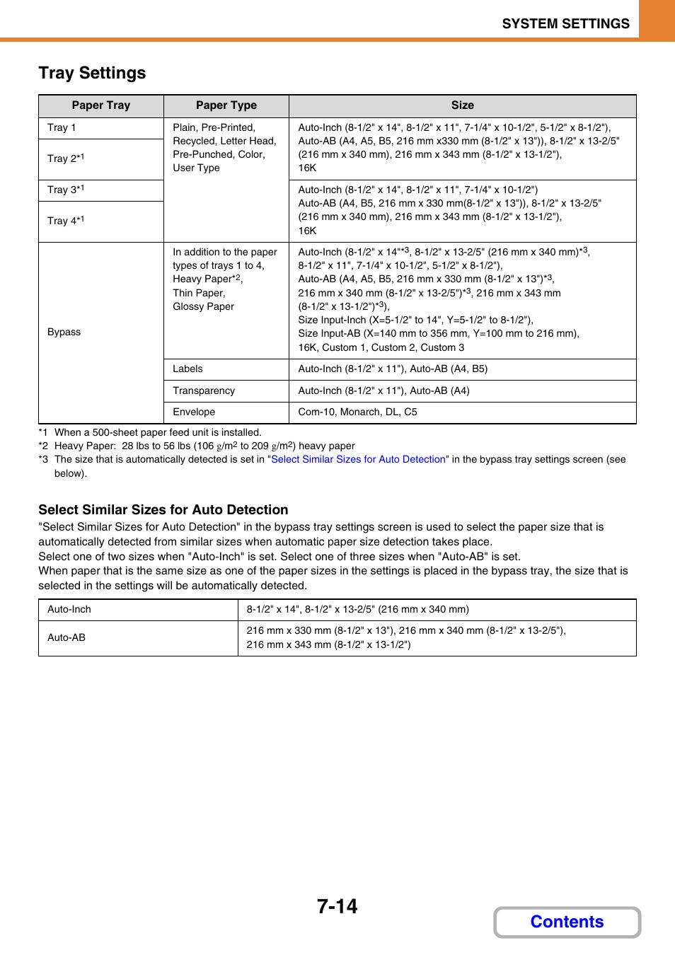 Tray settings, Contents tray settings, System settings | Select similar sizes for auto detection | Sharp MX-C401 User Manual | Page 715 / 849