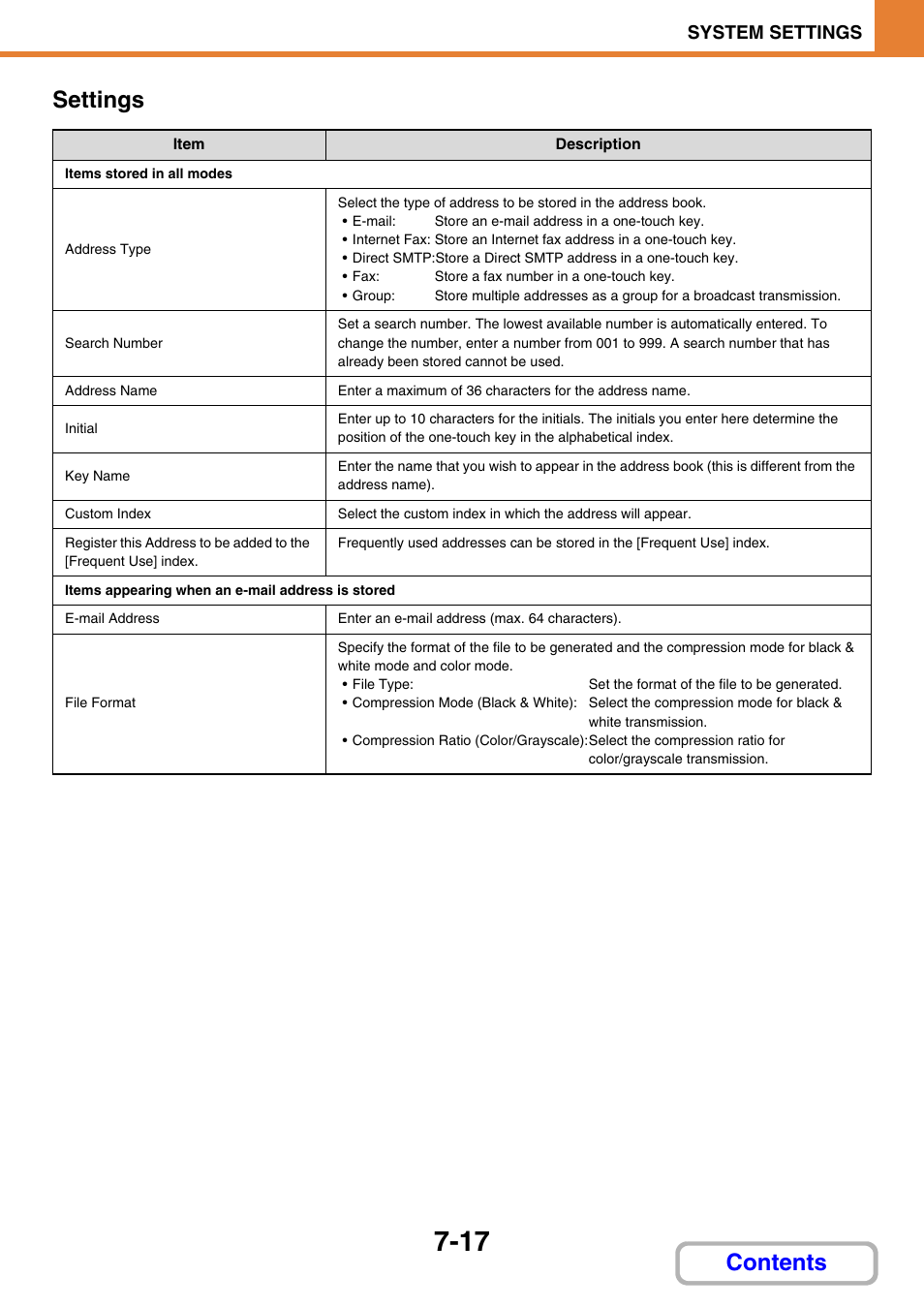 Settings, Contents settings, System settings | Sharp MX-C401 User Manual | Page 718 / 849