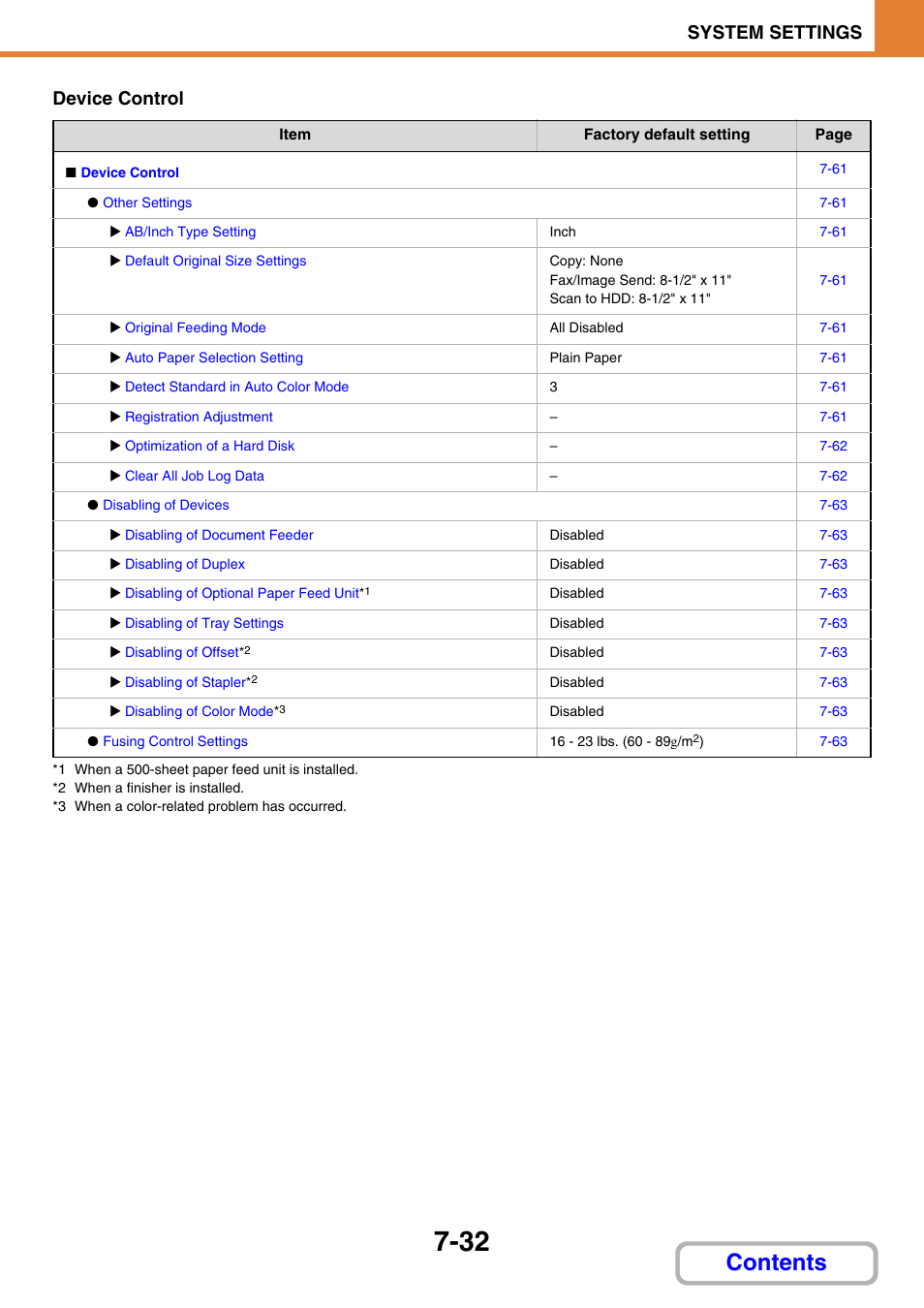 Sharp MX-C401 User Manual | Page 733 / 849