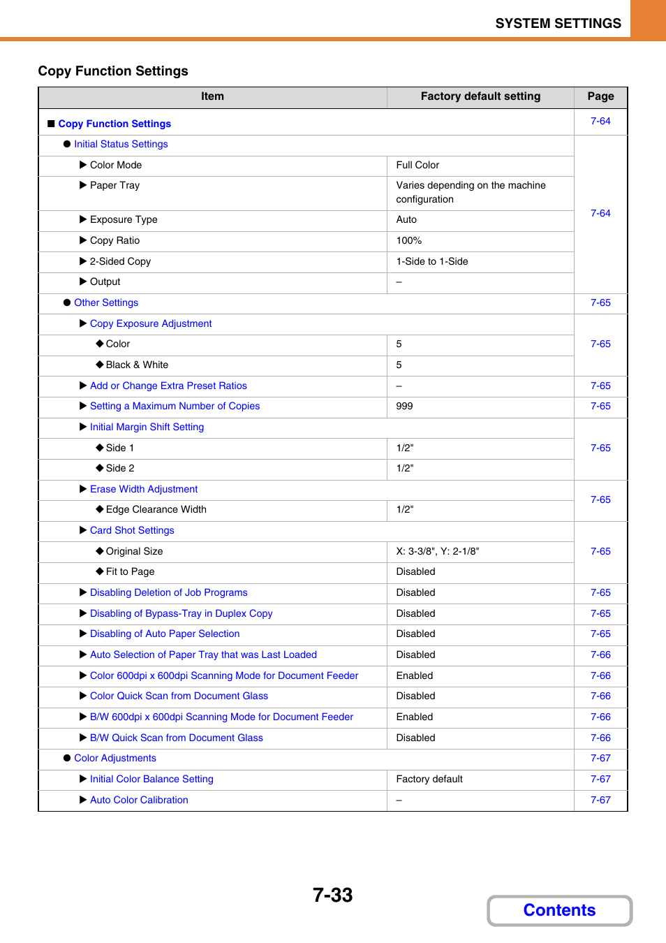 Sharp MX-C401 User Manual | Page 734 / 849