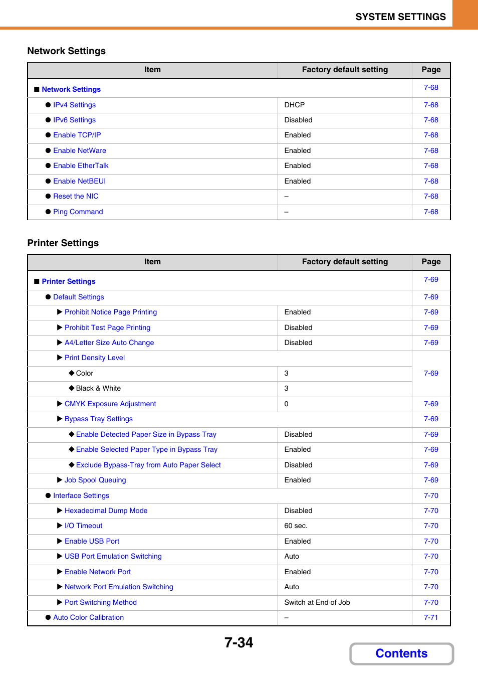 Sharp MX-C401 User Manual | Page 735 / 849