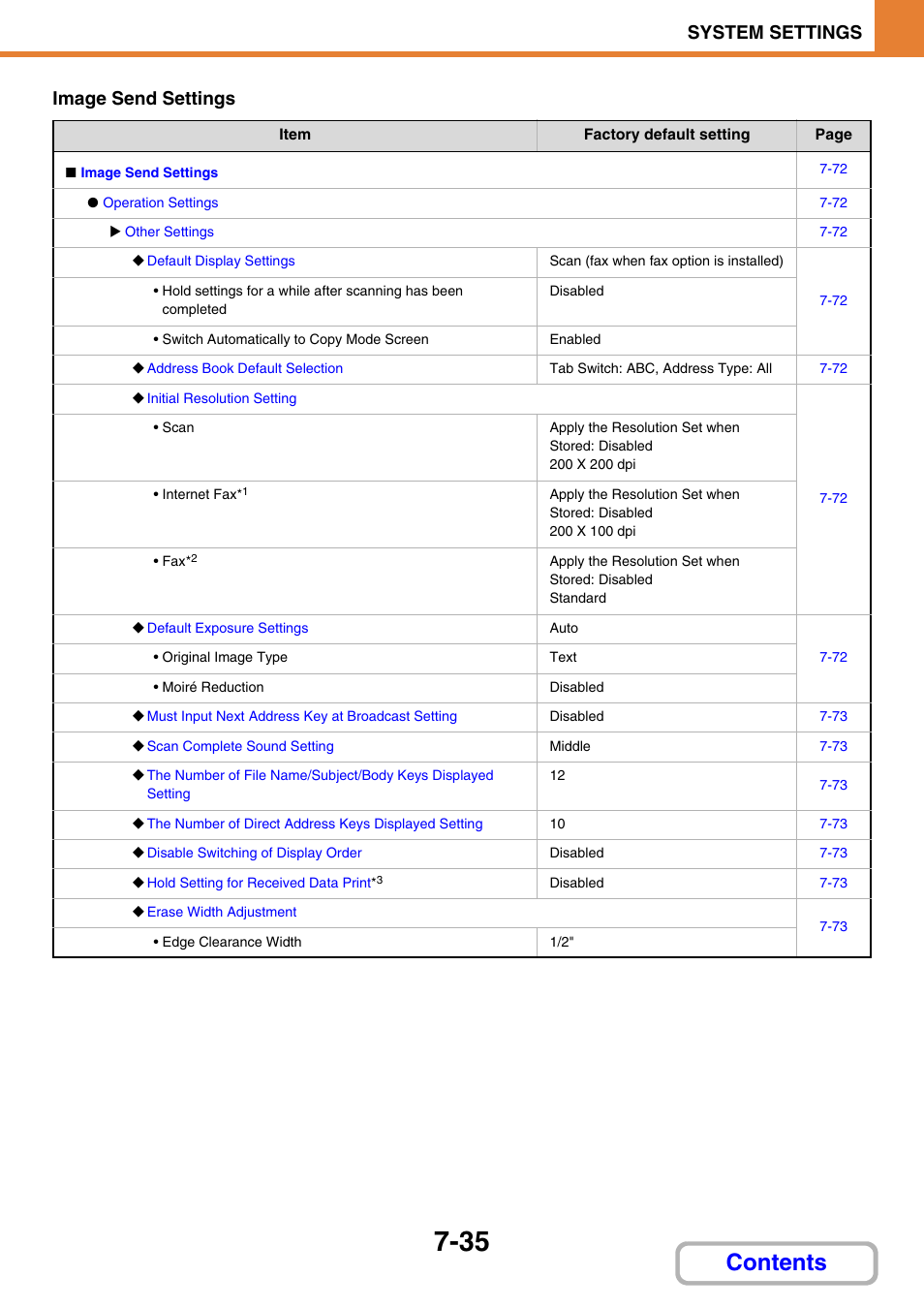 Sharp MX-C401 User Manual | Page 736 / 849