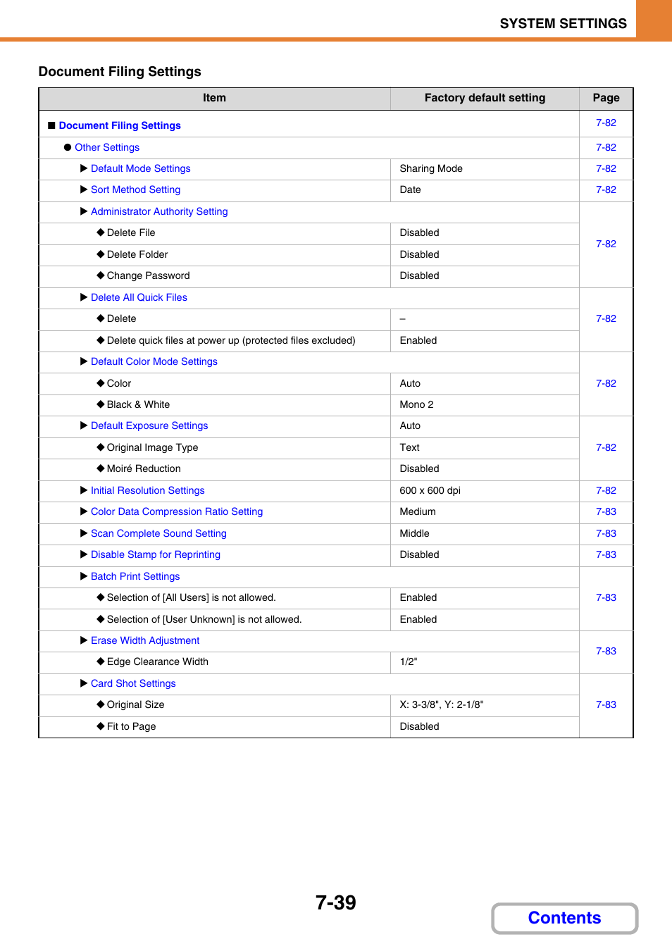 Sharp MX-C401 User Manual | Page 740 / 849