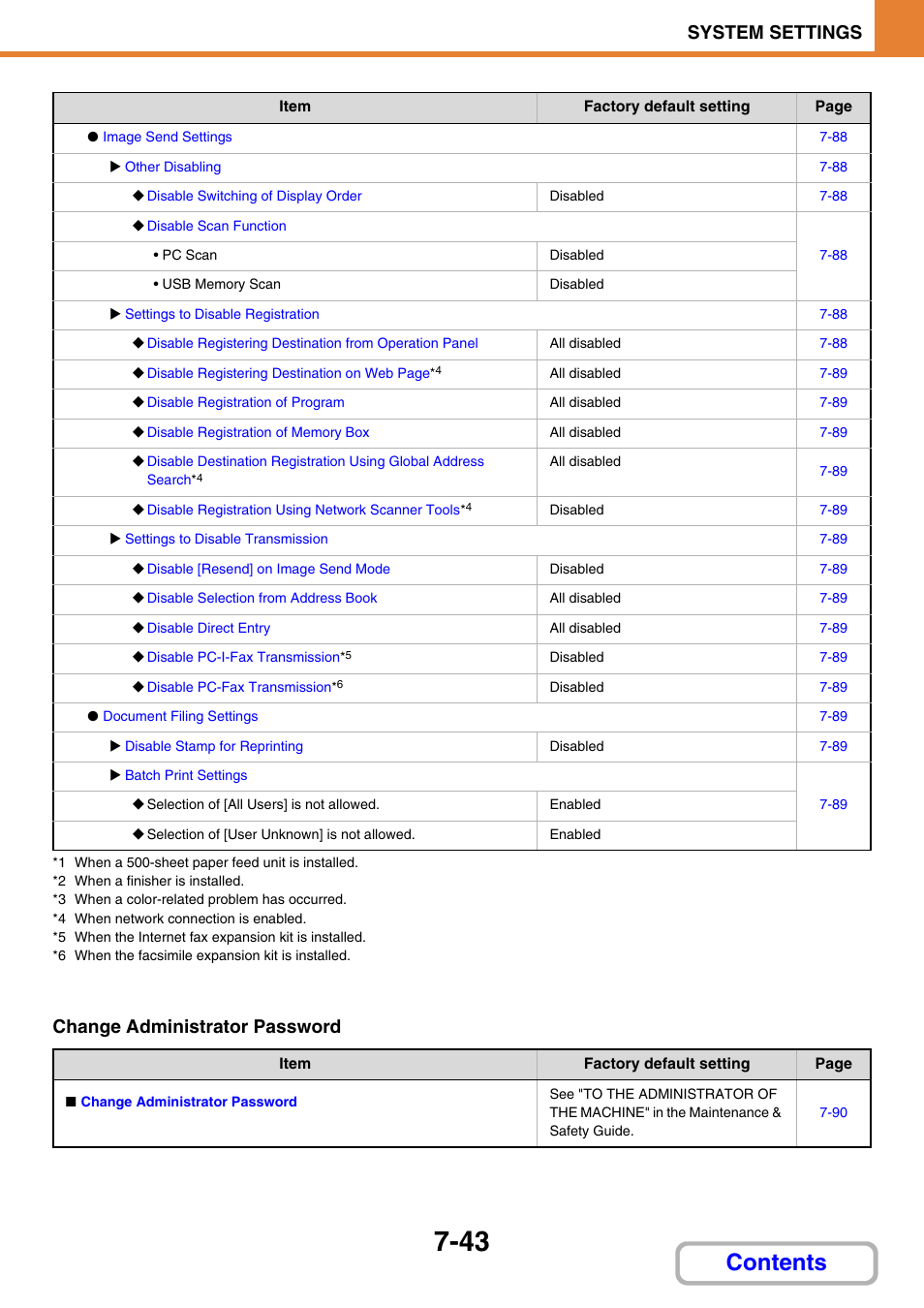 Sharp MX-C401 User Manual | Page 744 / 849