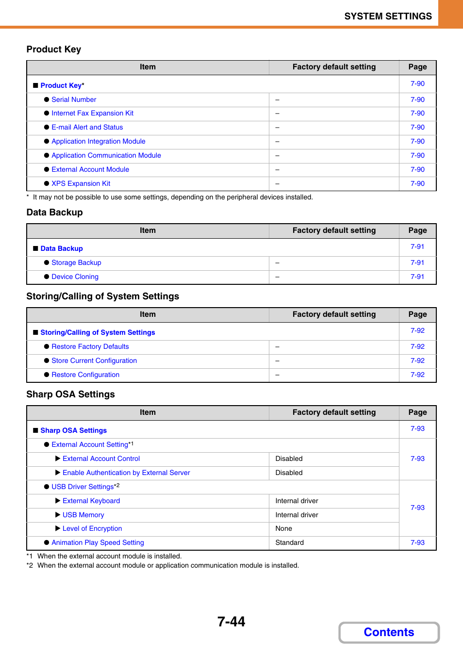 Sharp MX-C401 User Manual | Page 745 / 849