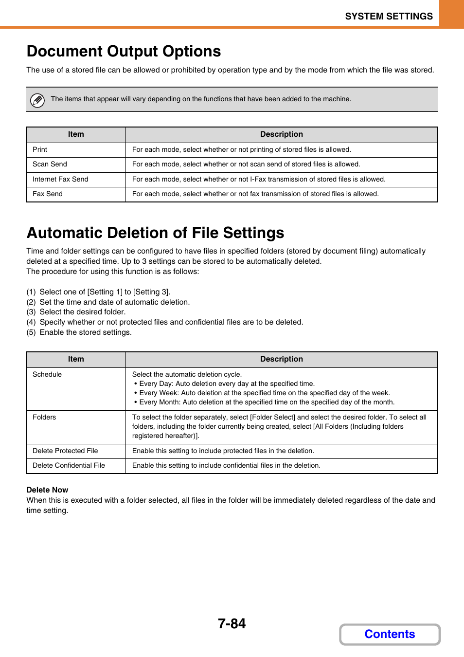 Sharp MX-C401 User Manual | Page 785 / 849