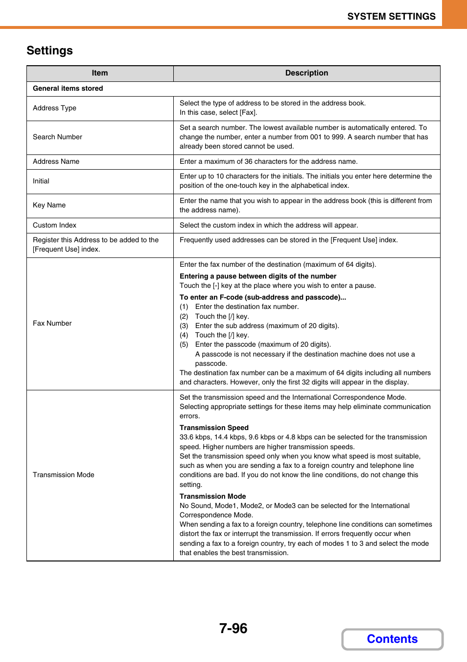 Settings, E 7-96, Contents settings | System settings | Sharp MX-C401 User Manual | Page 797 / 849