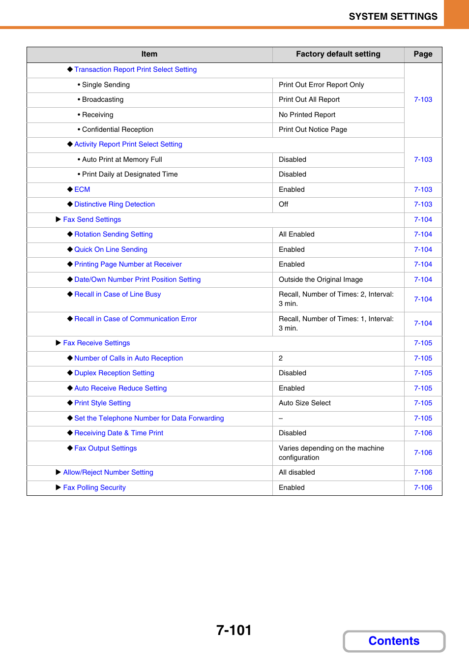 Sharp MX-C401 User Manual | Page 802 / 849