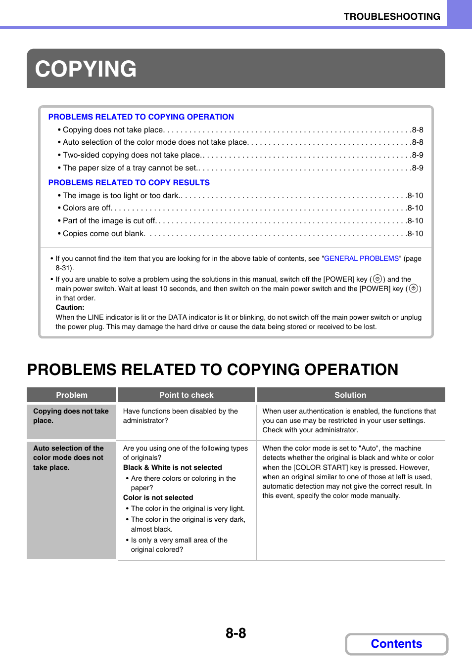 Sharp MX-C401 User Manual | Page 817 / 849