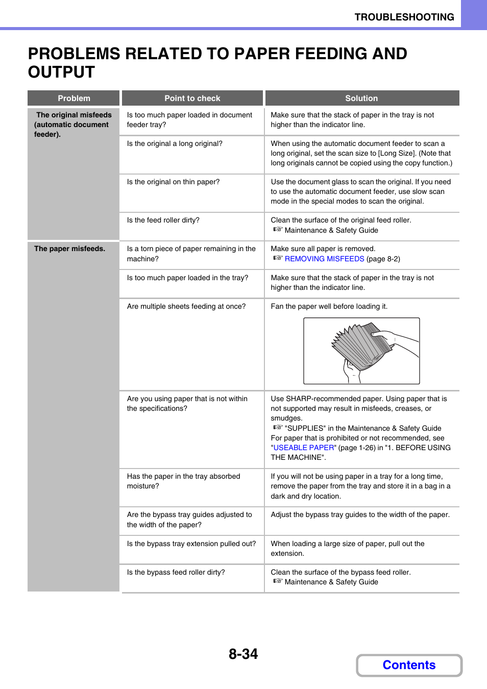 Sharp MX-C401 User Manual | Page 843 / 849