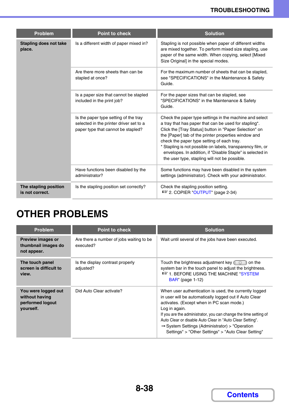 Sharp MX-C401 User Manual | Page 847 / 849