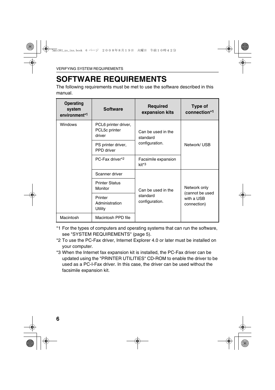 Software requirements | Sharp MX-C401 User Manual | Page 89 / 849